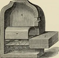 An illustration from Painting on glass and porcelain, and enamel painting : a complete introduction to the preparation of all the colours and fluxes used for painting on glass, porcelain, enamel, faience and stoneware ... (1897)