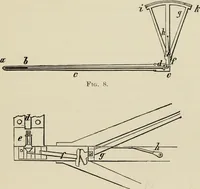 An illustration from Painting on glass and porcelain, and enamel painting : a complete introduction to the preparation of all the colours and fluxes used for painting on glass, porcelain, enamel, faience and stoneware ... (1897)