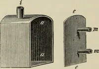 An illustration from Painting on glass and porcelain, and enamel painting : a complete introduction to the preparation of all the colours and fluxes used for painting on glass, porcelain, enamel, faience and stoneware ... (1897)