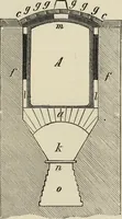 An illustration from Painting on glass and porcelain, and enamel painting : a complete introduction to the preparation of all the colours and fluxes used for painting on glass, porcelain, enamel, faience and stoneware ... (1897)