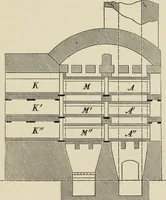 An illustration from Painting on glass and porcelain, and enamel painting : a complete introduction to the preparation of all the colours and fluxes used for painting on glass, porcelain, enamel, faience and stoneware ... (1897)