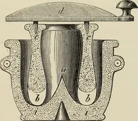 An illustration from Painting on glass and porcelain, and enamel painting : a complete introduction to the preparation of all the colours and fluxes used for painting on glass, porcelain, enamel, faience and stoneware ... (1897)