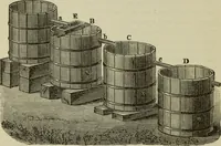 Picture 15 of 46 from Painting and painters' materials: a book of facts for painters and those who use or deal in paint materials (1883), leaf 321