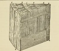An illustration from Painting and painters' materials: a book of facts for painters and those who use or deal in paint materials (1883)