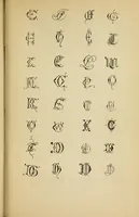 An illustration from Painting and painters' materials: a book of facts for painters and those who use or deal in paint materials (1883)