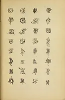 An illustration from Painting and painters' materials: a book of facts for painters and those who use or deal in paint materials (1883)
