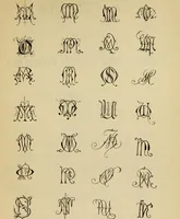 Picture 41 of 46 from Painting and painters' materials: a book of facts for painters and those who use or deal in paint materials (1883), leaf 514