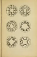 Picture 45 of 46 from Painting and painters' materials: a book of facts for painters and those who use or deal in paint materials (1883), leaf 520