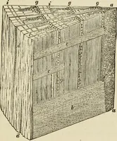 Picture 7 of 46 from Painting and painters' materials: a book of facts for painters and those who use or deal in paint materials (1883), leaf 80