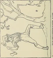 An illustration from Painting, sculpture and architecture as representative arts; an essay in comparative æsthetics (1895)