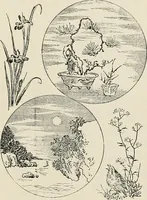 An illustration from Painting, sculpture and architecture as representative arts; an essay in comparative æsthetics (1895)