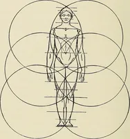 An illustration from Painting, sculpture and architecture as representative arts; an essay in comparative æsthetics (1895)