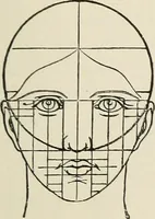 An illustration from Painting, sculpture and architecture as representative arts; an essay in comparative æsthetics (1895)