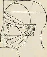An illustration from Painting, sculpture and architecture as representative arts; an essay in comparative æsthetics (1895)