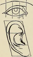 An illustration from Painting, sculpture and architecture as representative arts; an essay in comparative æsthetics (1895)