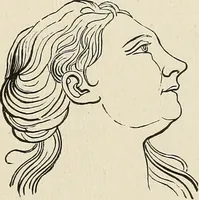 An illustration from Painting, sculpture and architecture as representative arts; an essay in comparative æsthetics (1895)