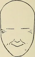 An illustration from Painting, sculpture and architecture as representative arts; an essay in comparative æsthetics (1895)