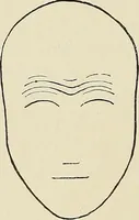 An illustration from Painting, sculpture and architecture as representative arts; an essay in comparative æsthetics (1895)