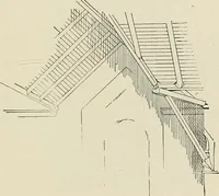 An illustration from Painting, sculpture and architecture as representative arts; an essay in comparative æsthetics (1895)