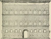 An illustration from Painting, sculpture and architecture as representative arts; an essay in comparative æsthetics (1895)