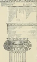 An illustration from Painting, sculpture and architecture as representative arts; an essay in comparative æsthetics (1895)