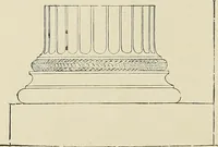 An illustration from Painting, sculpture and architecture as representative arts; an essay in comparative æsthetics (1895)