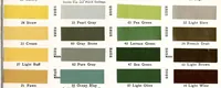 An illustration from Paint : Montgomery Ward & Co., New York, Chicago, Kansas City, Fort Worth, Portland (1915)