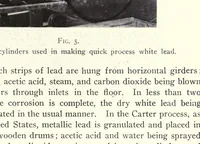 An illustration from Paint researches and their practical application (1917)
