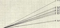 An illustration from Paint researches and their practical application (1917)