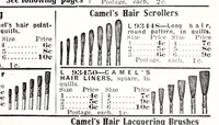 An illustration from Paints / Montgomery Ward & Co. (1913)