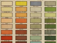 An illustration from Paints and oils (1919)