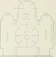 An illustration from Palerme & Syracuse (1907)