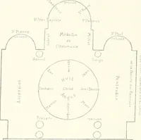 An illustration from Palerme & Syracuse (1907)