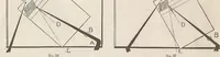An illustration from The Palmer method of business writing : a series of self-teaching lessons in rapid, plain, unshaded, coarse-pen, muscular movement writing for use in all schools, public or private, where an easy and legible handwriting is the object sought; also for the home learner (1915)