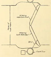Picture 8 of 16 from The Panama guide (1912), leaf 92