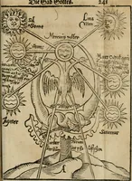 An illustration from Pandora, das ist, Die edleste Gab Gottes, oder, Der werde vnnd heilsamme Stein der Weysen, mit welchem die alten Philosophi, auch Theophrastus Paracelsus, die vnvolkom[m]ene Metallen, durch Gewalt des Fewrs verbessert, sampt allerley schädliche vnd unheilsame Kranckheiten, innerlich vnd eusserlich haben vertrieben : ein Guldener Schatz, welcher durch einen Liebhaber diser Kunst, von seinem Untergang errettet ist worden, vnnd zu Nutz allen Menschen, fürnem[m]lich den Liebhabern der Paracelsischen Artzney, erst jetz in Truck verfertiget (1582)