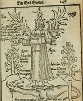An illustration from Pandora, das ist, Die edleste Gab Gottes, oder, Der werde vnnd heilsamme Stein der Weysen, mit welchem die alten Philosophi, auch Theophrastus Paracelsus, die vnvolkom[m]ene Metallen, durch Gewalt des Fewrs verbessert, sampt allerley schädliche vnd unheilsame Kranckheiten, innerlich vnd eusserlich haben vertrieben : ein Guldener Schatz, welcher durch einen Liebhaber diser Kunst, von seinem Untergang errettet ist worden, vnnd zu Nutz allen Menschen, fürnem[m]lich den Liebhabern der Paracelsischen Artzney, erst jetz in Truck verfertiget (1582)