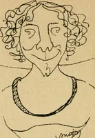 Picture 51 of 115 from Panoptikuma : irók és hirlapirók karrikaturái (1913), leaf 63