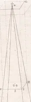 Picture 12 of 26 from Pantometrum Kircherianum, hoc est, Instrumentum geometricum novum à celeberrimo viro P. Athanasio Kirchero ante hac inventum : nunc decem libris, universam paenè practicam geometriam complectentibus explicatum, perspicuisque demonstrationibus illustratum (1660), leaf 214