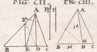 An illustration from Pantometrum Kircherianum, hoc est, Instrumentum geometricum novum à celeberrimo viro P. Athanasio Kirchero ante hac inventum : nunc decem libris, universam paenè practicam geometriam complectentibus explicatum, perspicuisque demonstrationibus illustratum (1660)