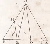 An illustration from Pantometrum Kircherianum, hoc est, Instrumentum geometricum novum à celeberrimo viro P. Athanasio Kirchero ante hac inventum : nunc decem libris, universam paenè practicam geometriam complectentibus explicatum, perspicuisque demonstrationibus illustratum (1660)