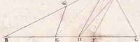 An illustration from Pantometrum Kircherianum, hoc est, Instrumentum geometricum novum à celeberrimo viro P. Athanasio Kirchero ante hac inventum : nunc decem libris, universam paenè practicam geometriam complectentibus explicatum, perspicuisque demonstrationibus illustratum (1660)