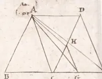 Picture 18 of 26 from Pantometrum Kircherianum, hoc est, Instrumentum geometricum novum à celeberrimo viro P. Athanasio Kirchero ante hac inventum : nunc decem libris, universam paenè practicam geometriam complectentibus explicatum, perspicuisque demonstrationibus illustratum (1660), leaf 274