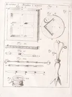 Picture 4 of 26 from Pantometrum Kircherianum, hoc est, Instrumentum geometricum novum à celeberrimo viro P. Athanasio Kirchero ante hac inventum : nunc decem libris, universam paenè practicam geometriam complectentibus explicatum, perspicuisque demonstrationibus illustratum (1660), leaf 34