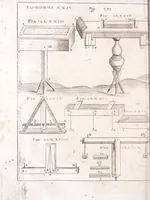 Picture 24 of 26 from Pantometrum Kircherianum, hoc est, Instrumentum geometricum novum à celeberrimo viro P. Athanasio Kirchero ante hac inventum : nunc decem libris, universam paenè practicam geometriam complectentibus explicatum, perspicuisque demonstrationibus illustratum (1660), leaf 350
