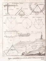 Picture 25 of 26 from Pantometrum Kircherianum, hoc est, Instrumentum geometricum novum à celeberrimo viro P. Athanasio Kirchero ante hac inventum : nunc decem libris, universam paenè practicam geometriam complectentibus explicatum, perspicuisque demonstrationibus illustratum (1660), leaf 358