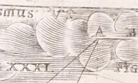 An illustration from Pantometrum Kircherianum, hoc est, Instrumentum geometricum novum à celeberrimo viro P. Athanasio Kirchero ante hac inventum : nunc decem libris, universam paenè practicam geometriam complectentibus explicatum, perspicuisque demonstrationibus illustratum (1660)