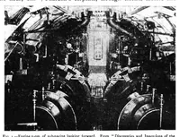 An illustration from Science and Invention 1 (1915)