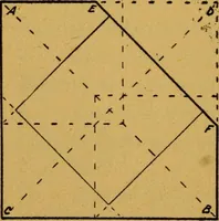 An illustration from Paper and cardboard construction (1911)