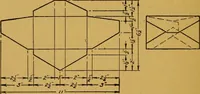 An illustration from Paper and cardboard construction (1911)
